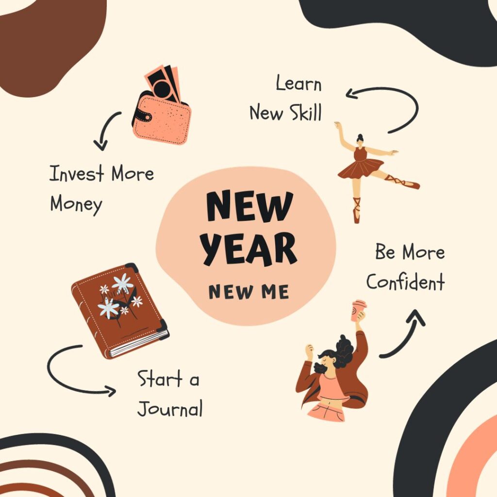 200+ Happy New Year's Resolutions 2025 (with Images) Quotes Square